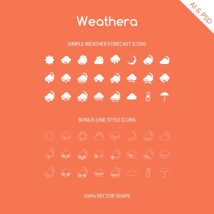 Free Simple Weather Icons