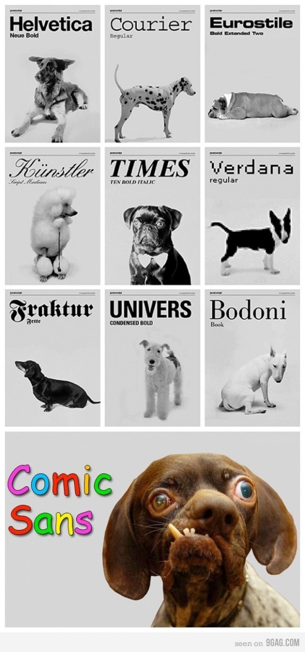 font-dogs