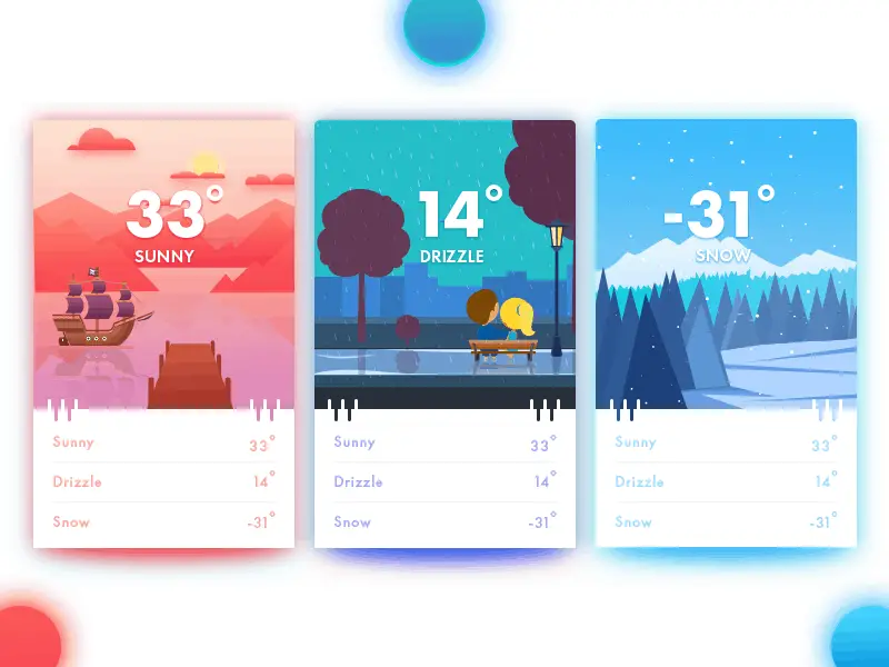 one-more-weather-concept