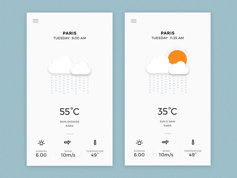 paris-weather