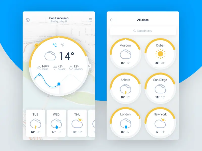 world-weather