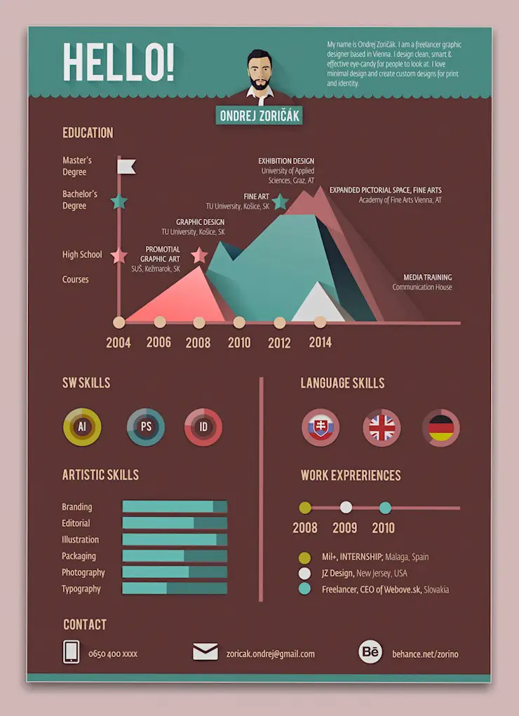 cv resume infographics designs