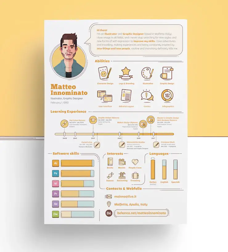 matt resume designs