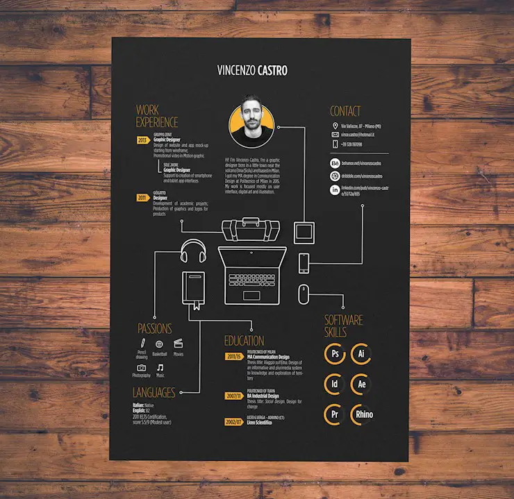 vincenzo Curriculum Vitae designs