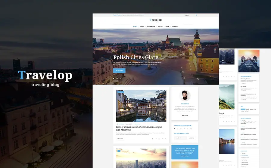 travel app wordpress themes