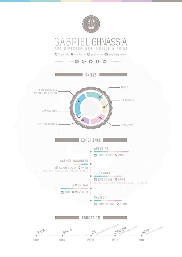 gabriel-resume