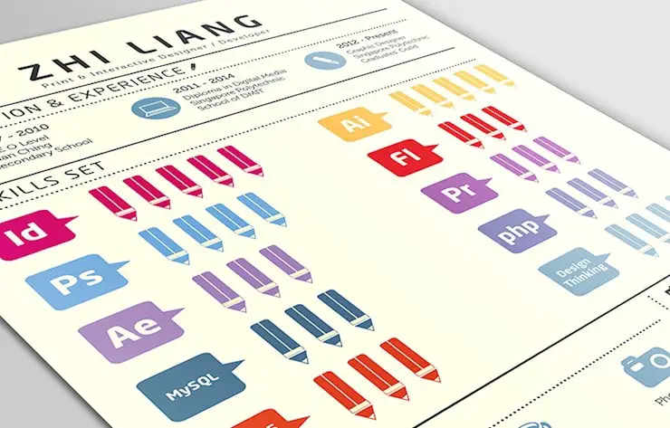 resume headline examples for data analyst   8