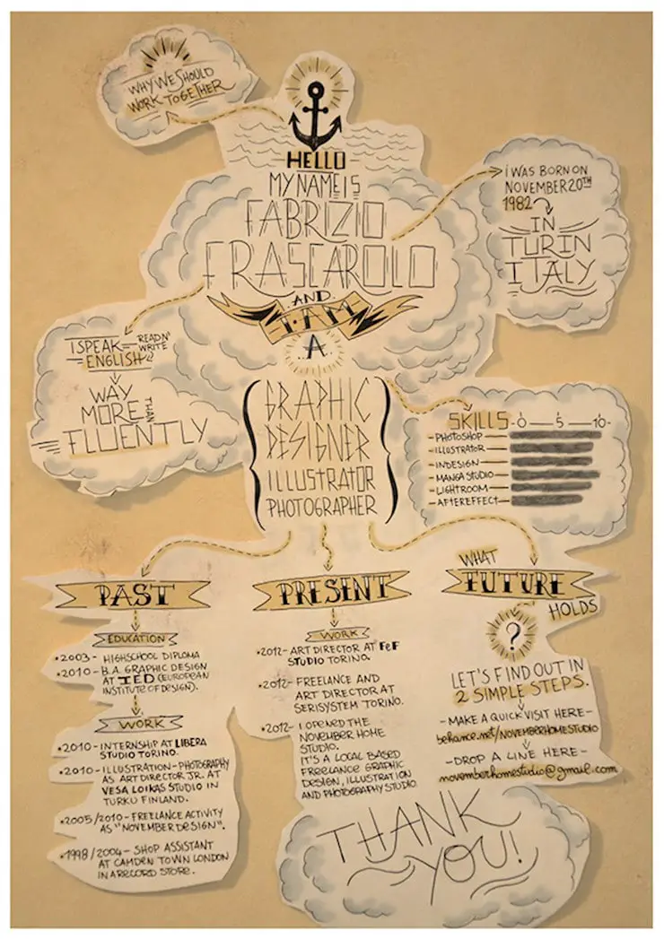 cover letter for resume sales executive 75 cover letter for resume sales executive 32