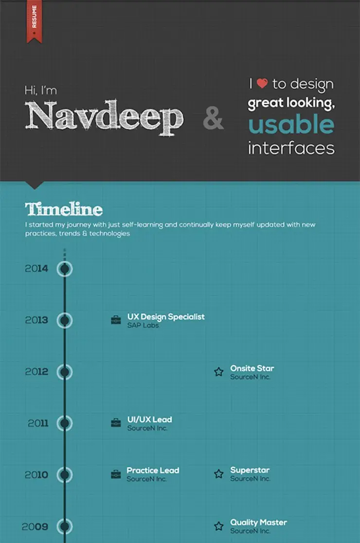 navdeep-resume